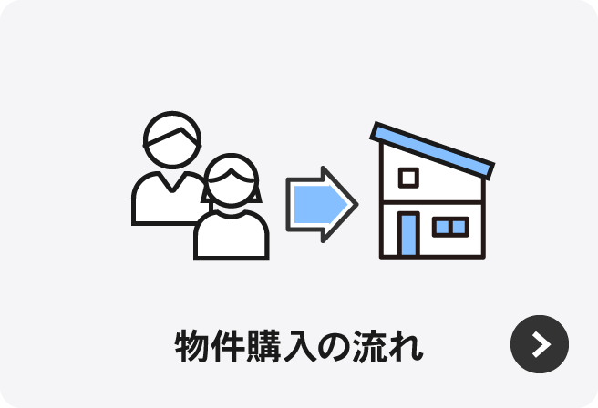 物件購入の流れ