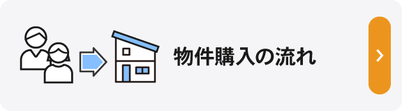 物件購入の流れ