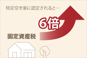 特定空き家