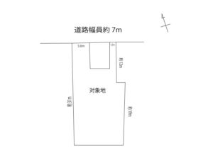 坪井1丁目　売地