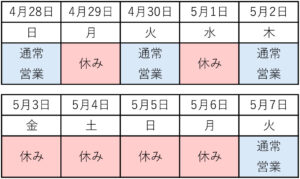 GW期間中のお休みのお知らせ☆